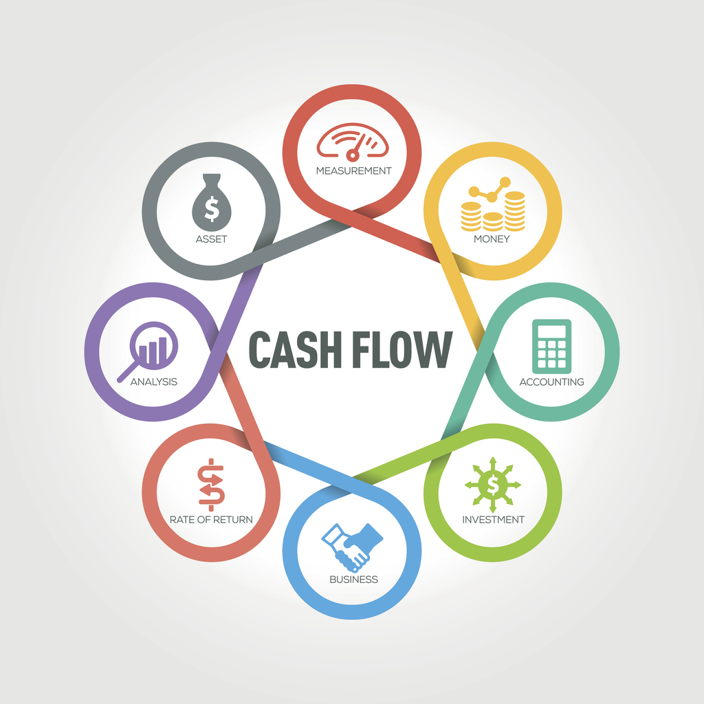 cashflow management.jpg