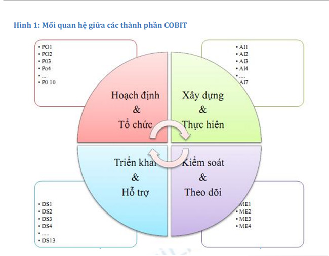 cobit.jpg