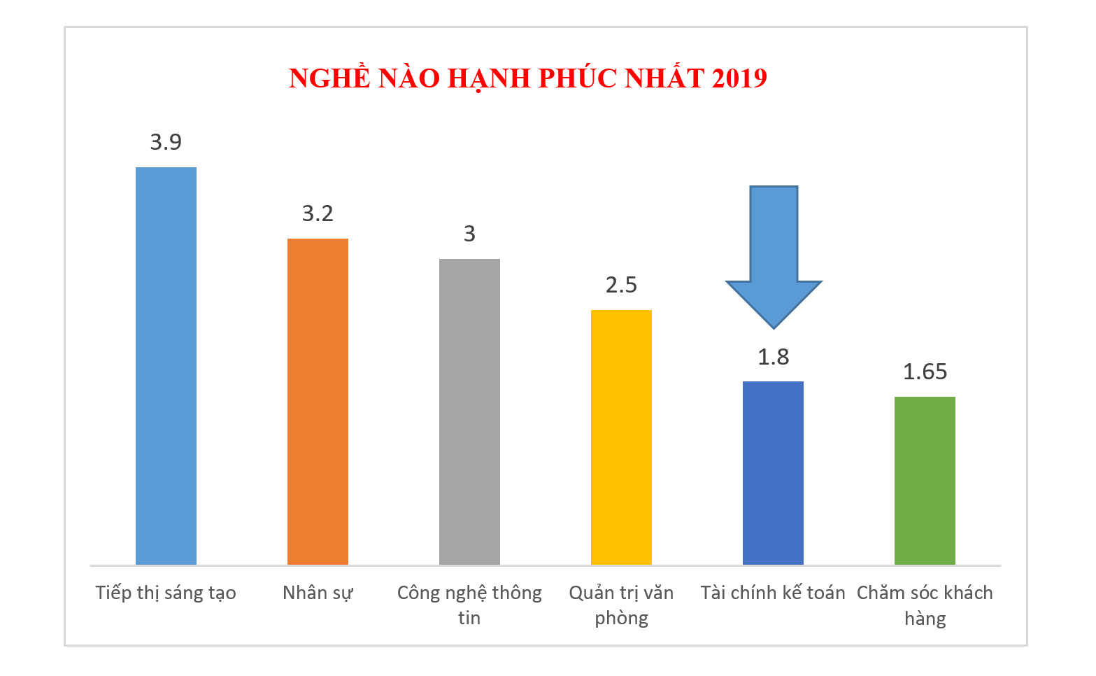 nghe-ke-toan.jpg