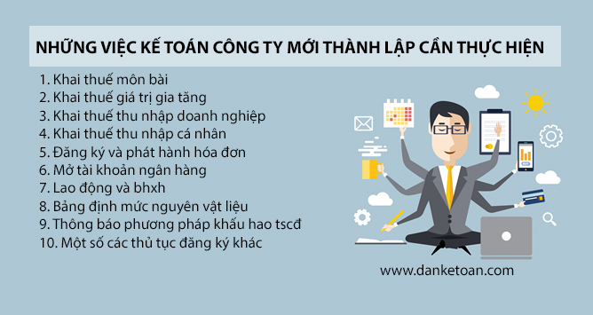 nhung-viec-cong-ty-moi-can-thuc-hien.jpg