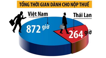 Nộp thuế điện tử.jpg