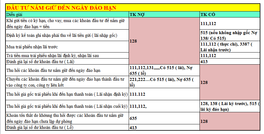 so tay thong tu 200 01.jpg