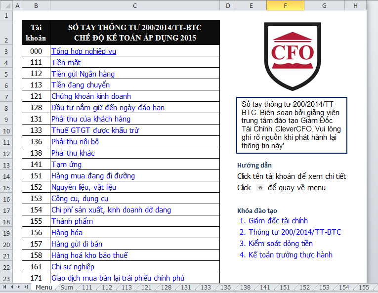 So tay thong tu 200.jpg