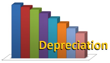 what-is-depreciation.jpg