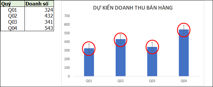 Thanh lỗi Error Bars Excel giúp bạn đo lường mức độ chính xác của dữ liệu và đưa ra những đánh giá khách quan hơn. Xem hình ảnh liên quan để hiểu thêm về cách sử dụng thanh lỗi Error Bars Excel và cải thiện chất lượng phân tích dữ liệu của bạn.