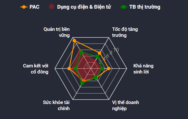 1652441560963.png