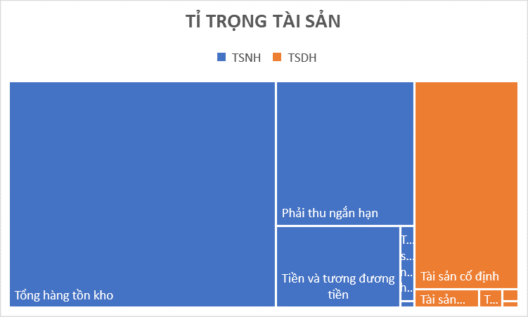 1654085151650.png