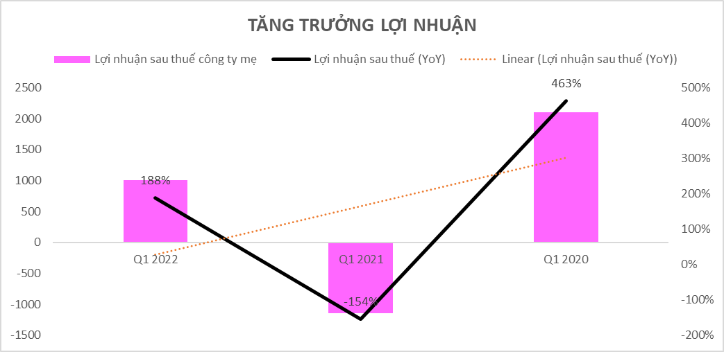 1659407949978.png