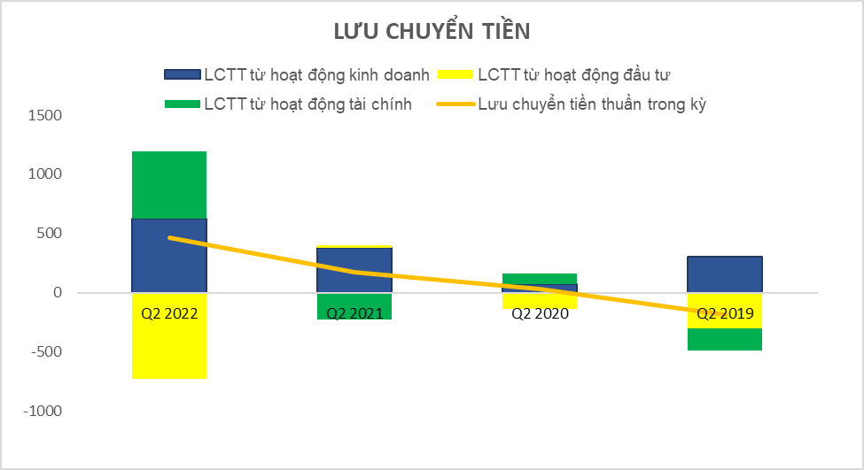 1666842223395.png