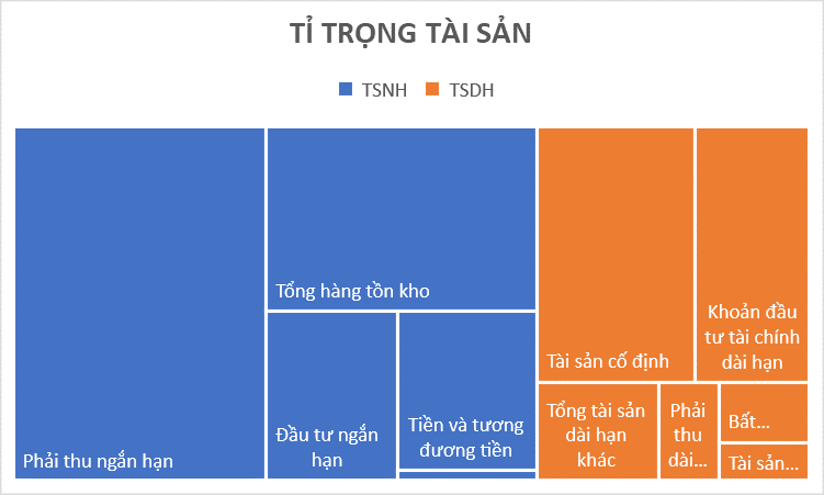 1688790508790.png