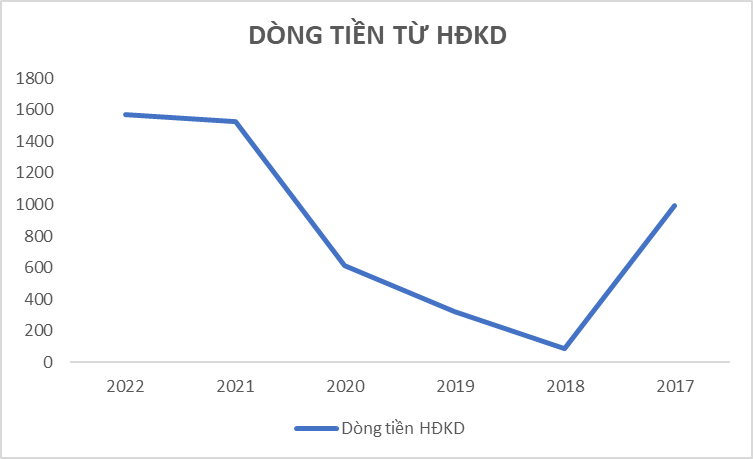 1690018010388.png
