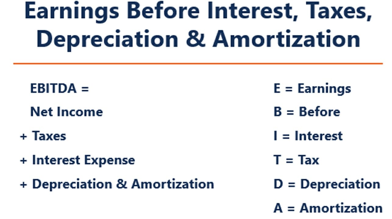 EBITDA.jpg