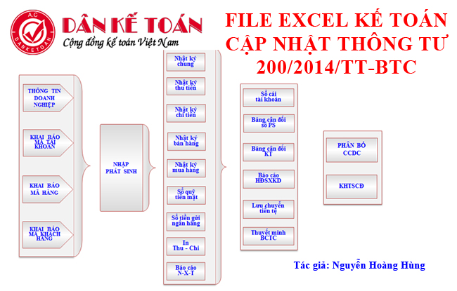 Excel_TT_200.jpg