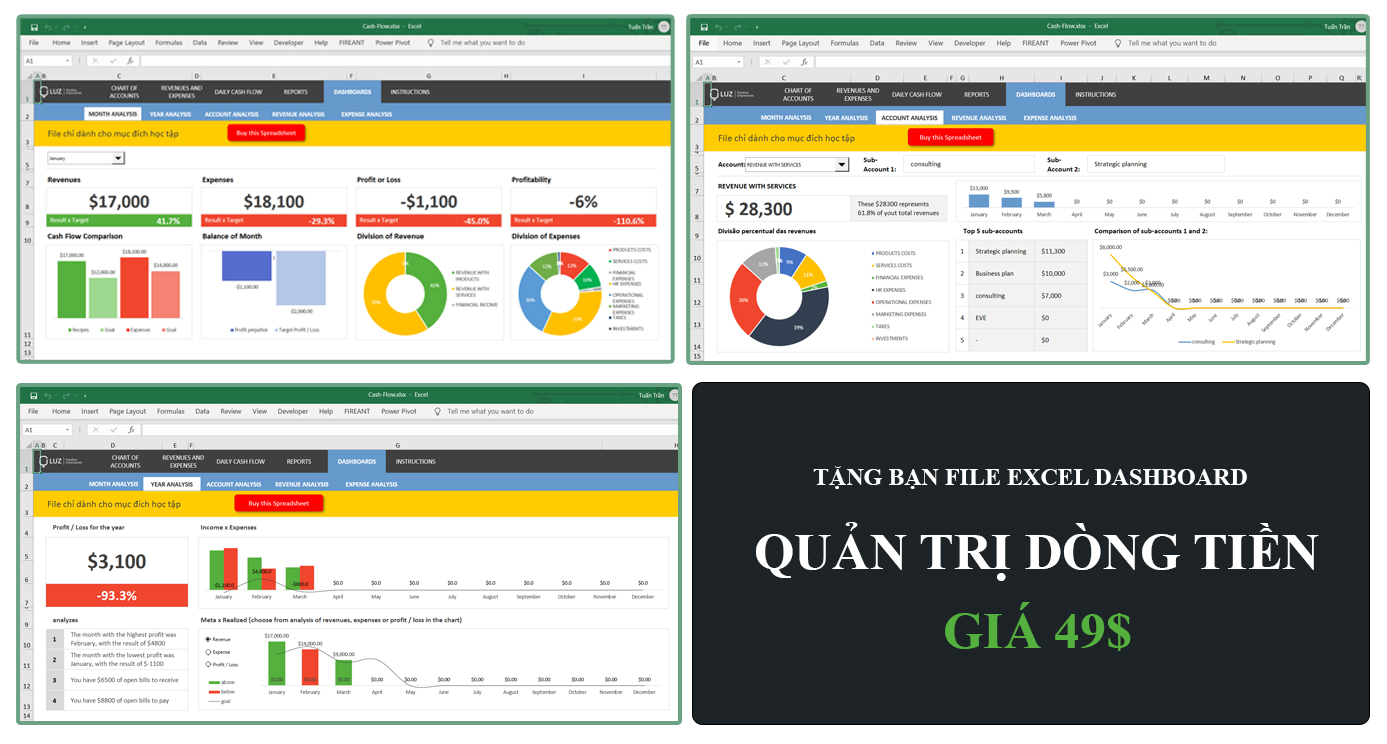 file excel dashboard quan tri dong tien.jpg