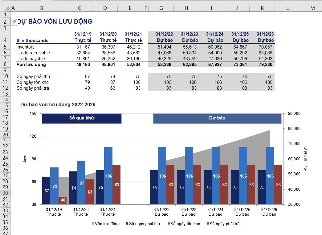 ke_hoach_VLD_EXCEL.jpg