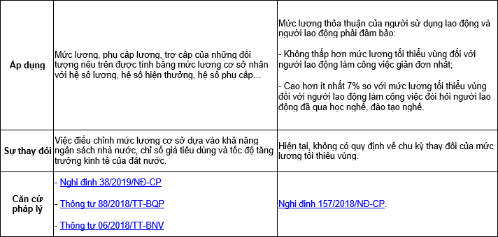 luong 3.png