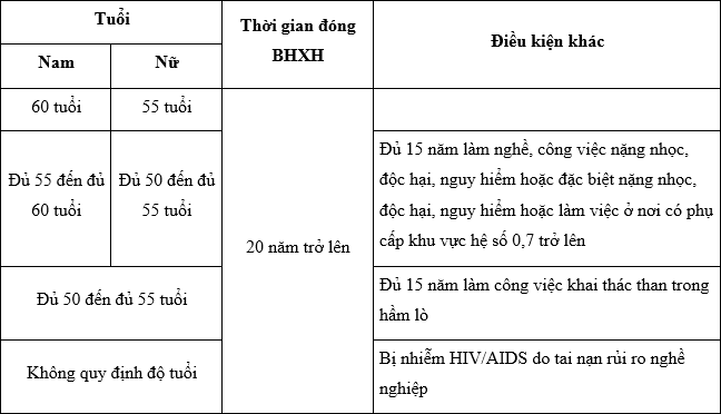 luong huu 1.png