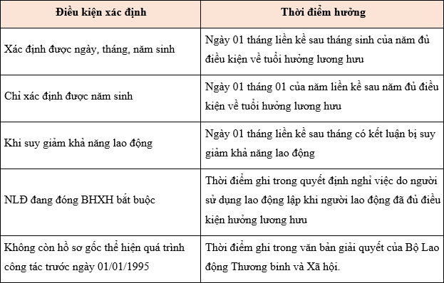luong huu 4.png