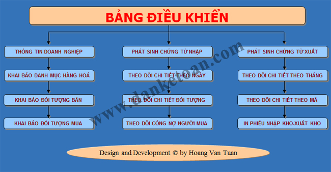 phan-mem-quan-ly-vat-tu-1.jpg