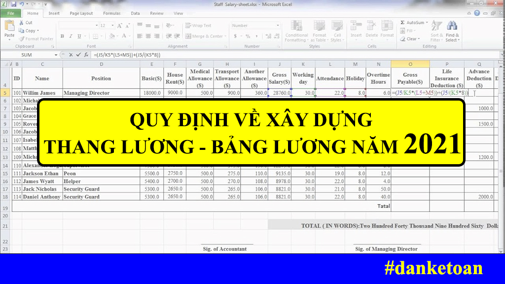 quy-dinh-thang-luong-bang-luong.jpg
