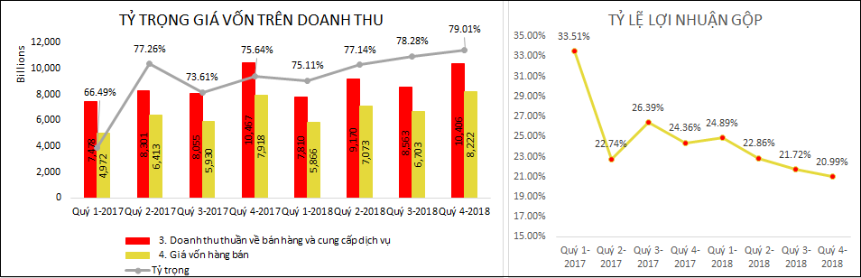 sab lng.png