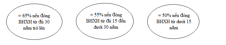 Sđ.png