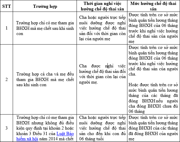 thai sản 1.png