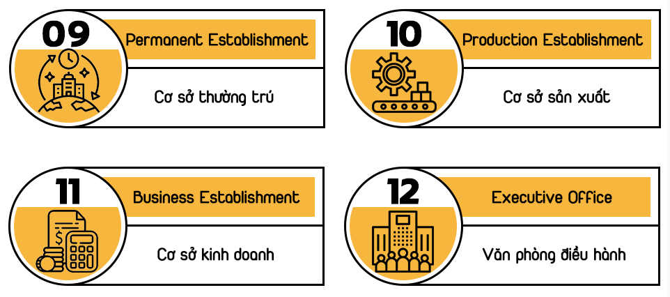 từ 3.PNG