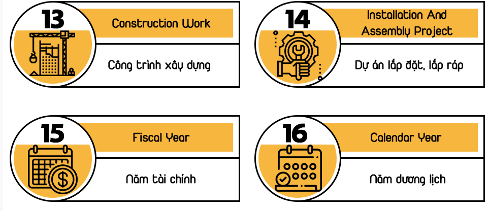 từ 4.PNG