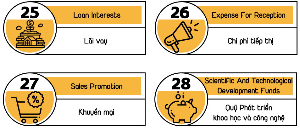 từ 7.PNG