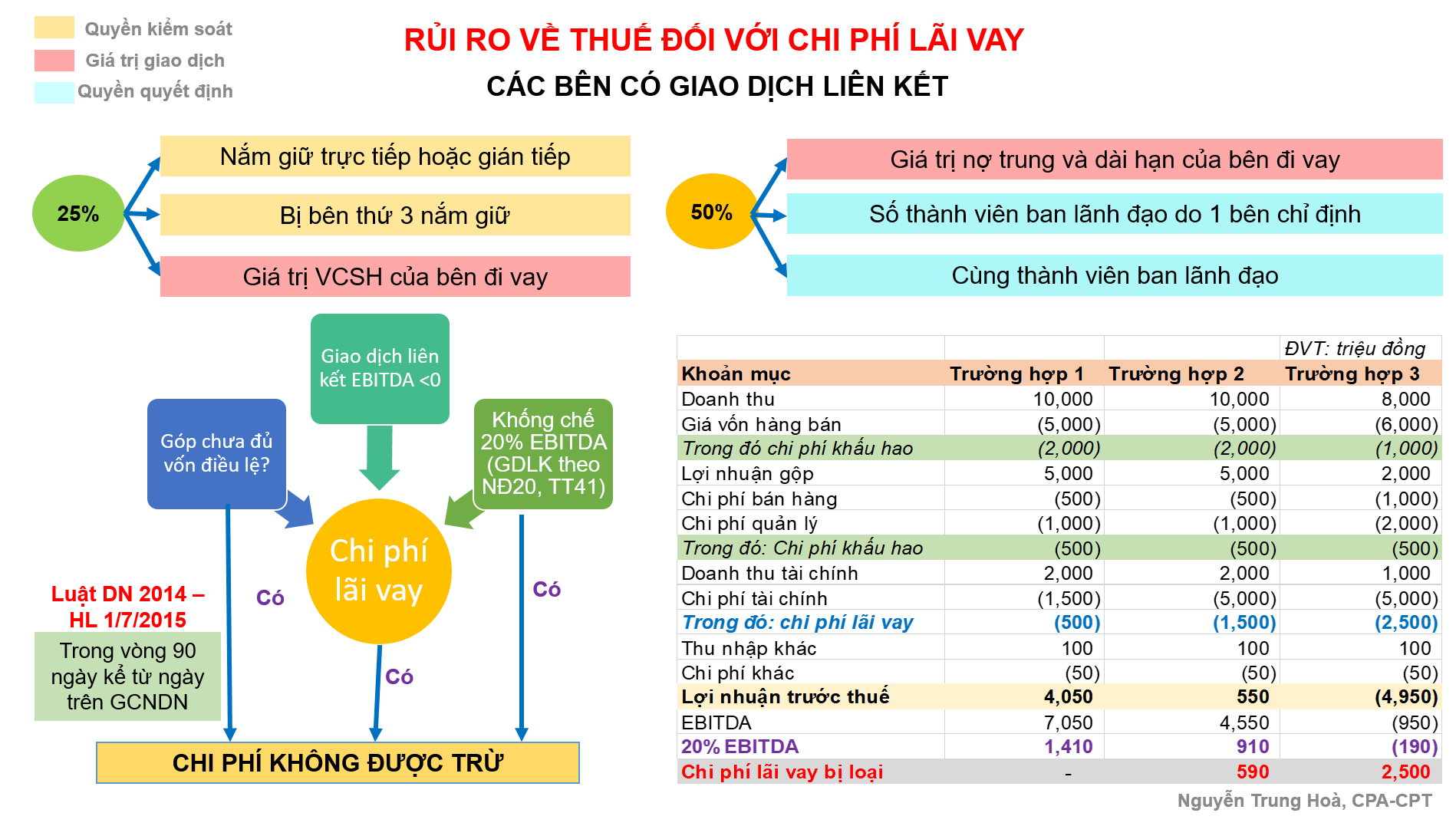 upload_2018-11-6_20-3-41.png