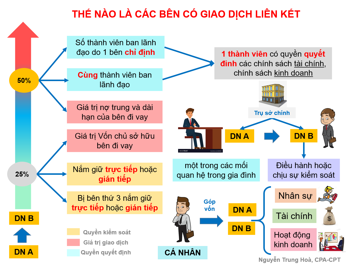 upload_2018-11-6_20-5-34.png